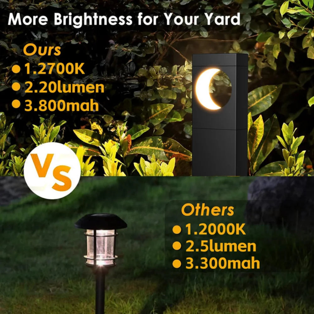 4Pack Super Bright Solar Lights, 12Hrs Auto On/Off, Outdoor Pathway/Garden/Patio LED Decor for Wedding/Mother's Day"