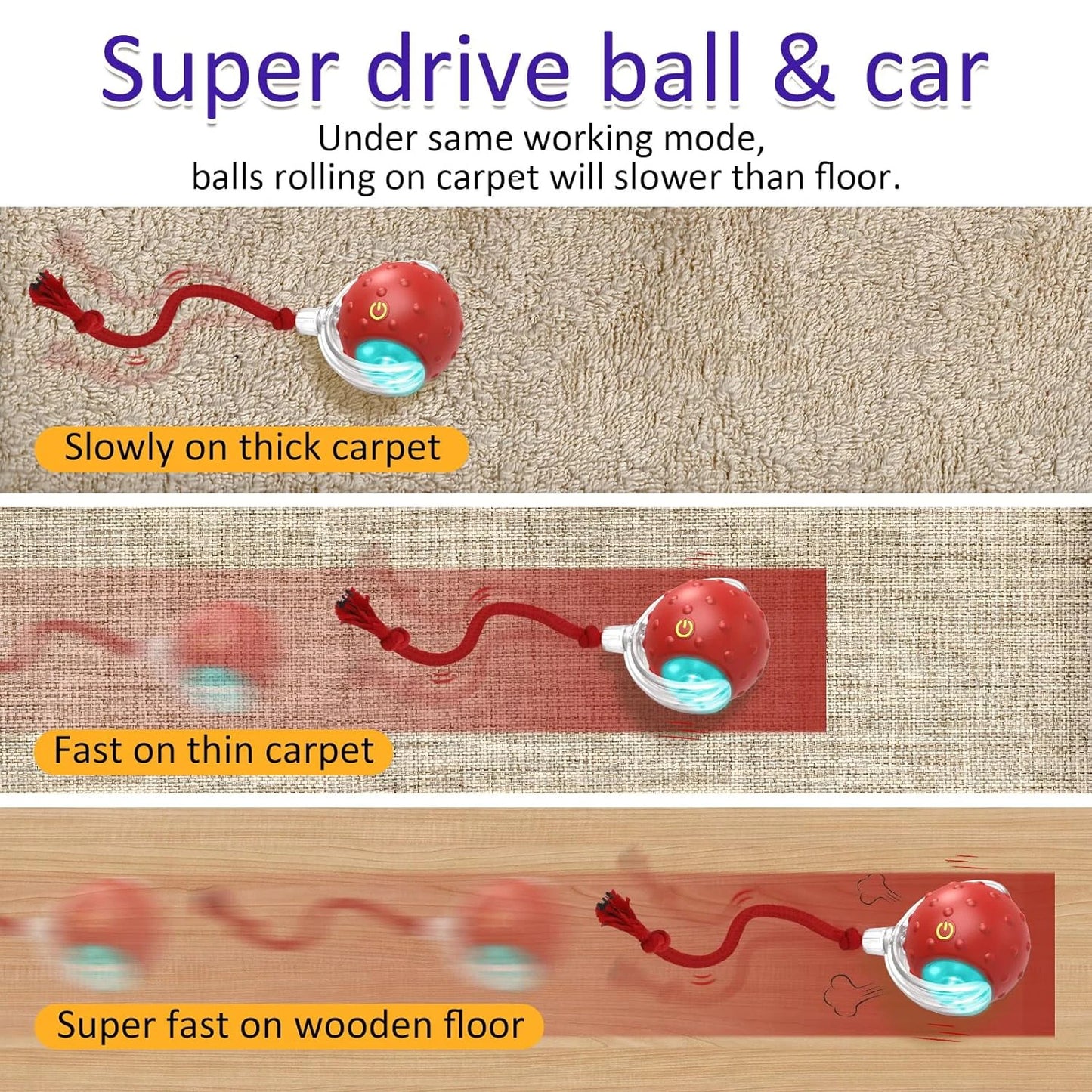 Interactive USB Rechargeable Automatic Rolling Cat Toy with Chirp Sound & LED Light, High-Speed Motion Pet Ball for Indoor/Outdo