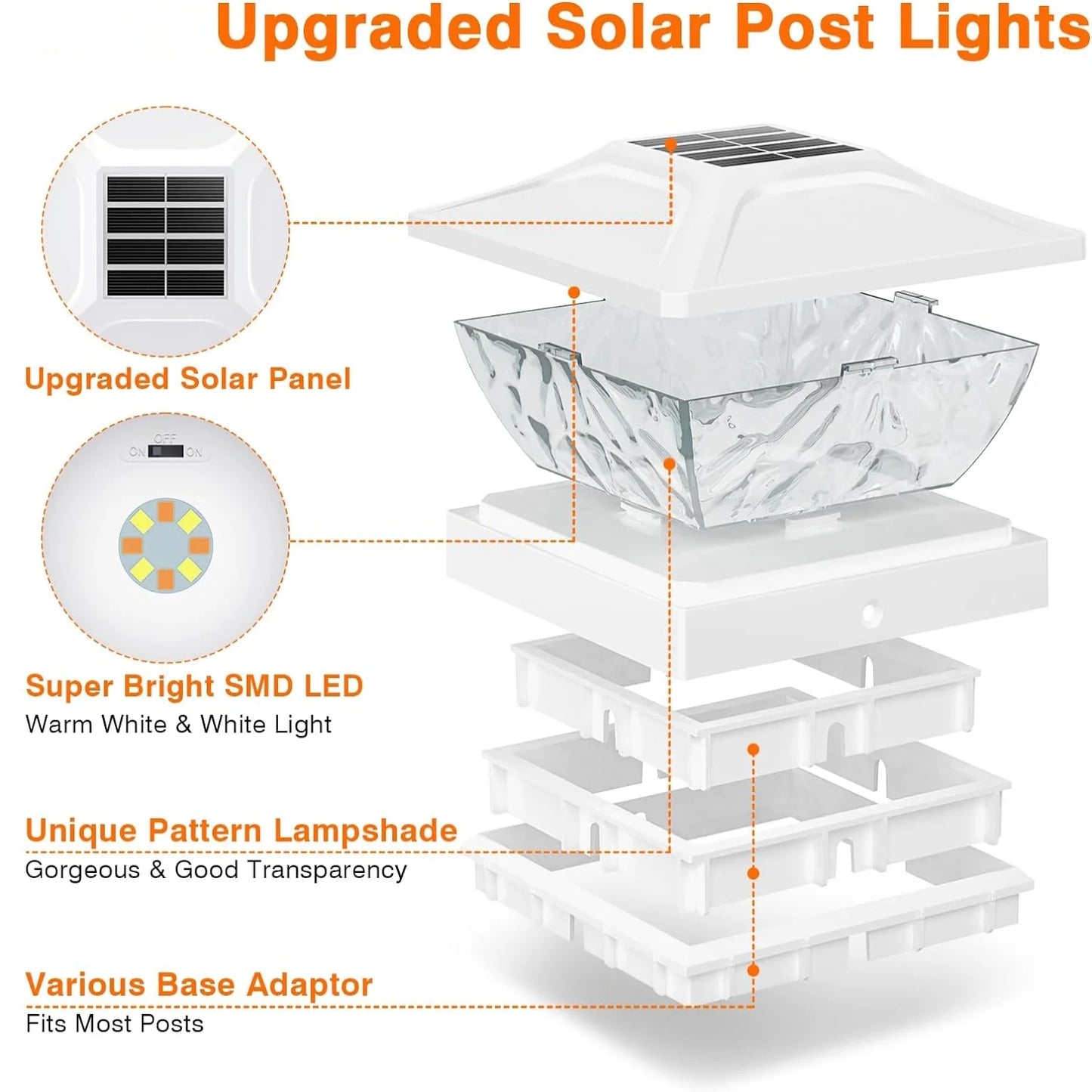 4/6/8/12 Pack 2 Mode Bright Solar Post Lights White