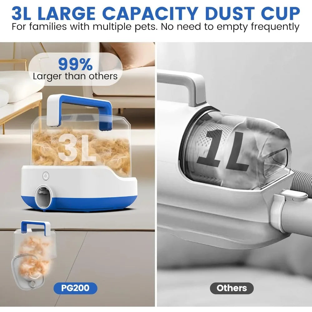 Rechargeable Dog Vacuum for Shedding Grooming, 4000mAh Cordless Dog Grooming Kit with 4 Tools, 3L Dust Cup