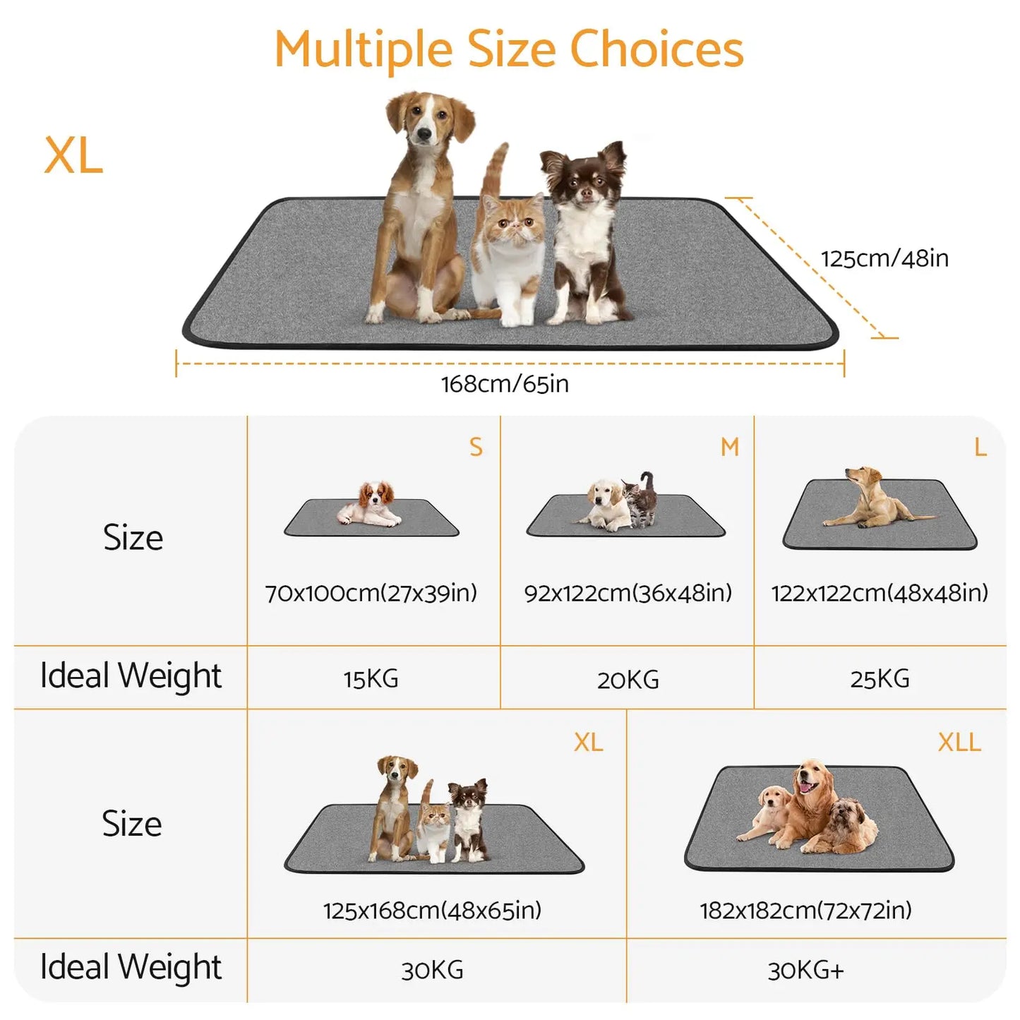 Reusable Washable Dog Pee Pads 1 Pack 66"x49" Super Absorbent Shake Fleece Fabric Waterproof Non-Slip Training Pad