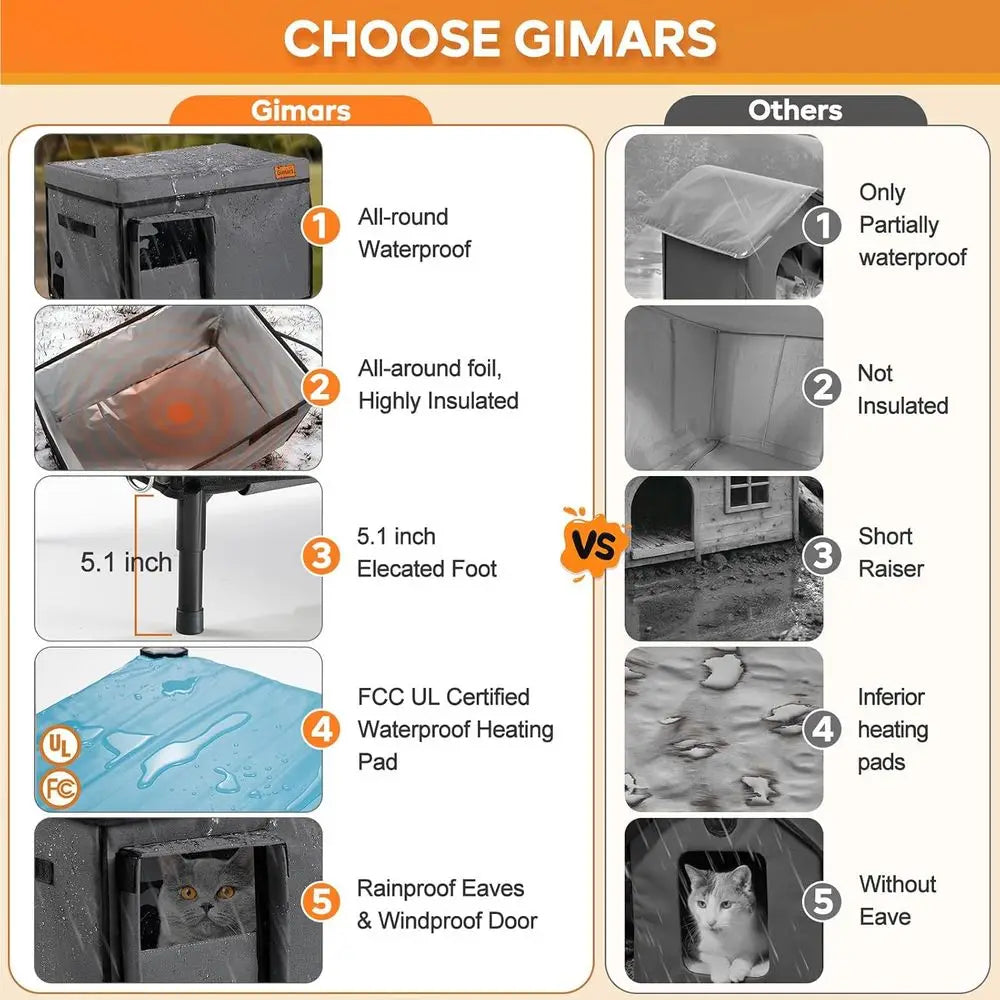 Weatherproof Outdoor Heated Cat House with 5.1 Elevated Shelter and Insulated Bed for Winter Protection